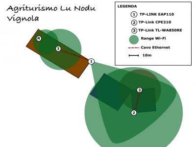 Agriturismo Lu Nodu - Progetto della rete WiFi